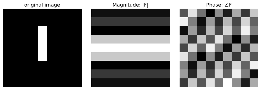 simple_dft